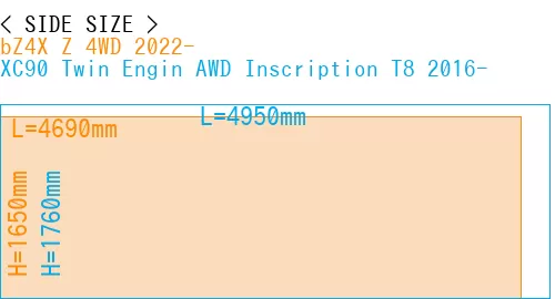 #bZ4X Z 4WD 2022- + XC90 Twin Engin AWD Inscription T8 2016-